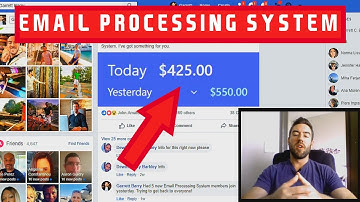 Email Processing System Review - What is Email Processing System & How It REALLY Works! 2019
