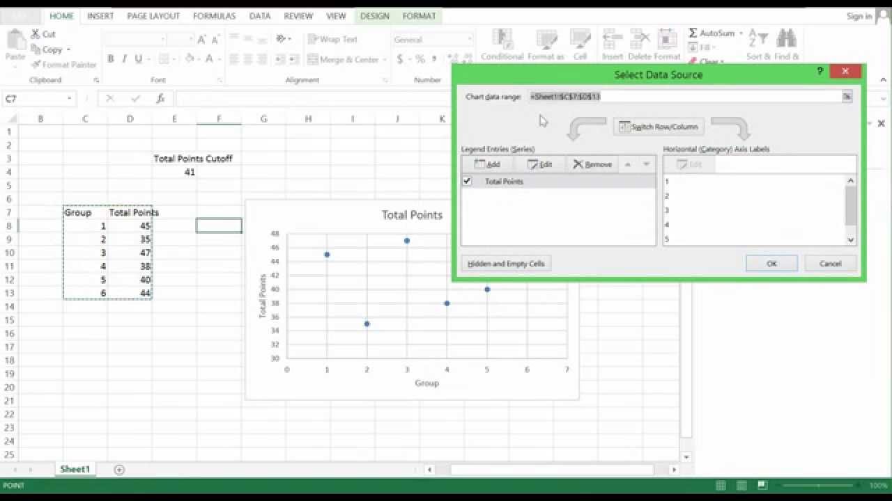 Making Horizontal Max Min Average Chart In Excel