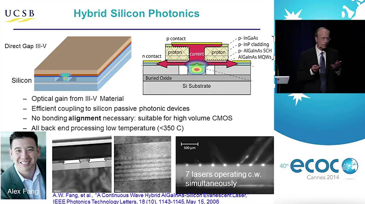 Silicon photonic integrated circuits and lasers