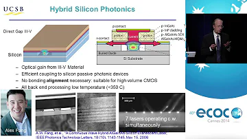This video introduces the silicon photonic integrated circuits and lasers.