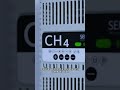 CH4 Methane Gas Transmitter with RS485 Modbus RTU