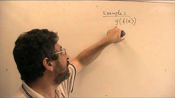 Homework on analytical and numerical computation of gradient and Hessian