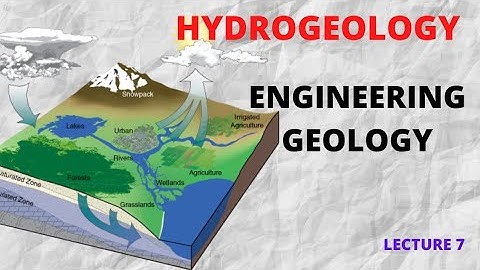 ENGINEERING GEOLOGY | HYDROGEOLOGY| MODULE 3| LECTURE 7 | KTU