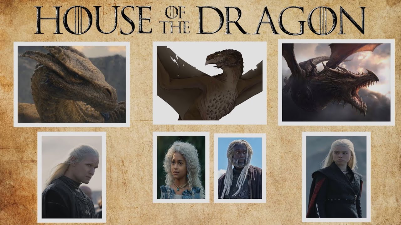 House of the Dragon: All dragons and dragonriders - Polygon