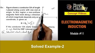 Class 12 Physics | Electromagnetic Induction | #11 Solved Example-2 on Electromagnetic Induction