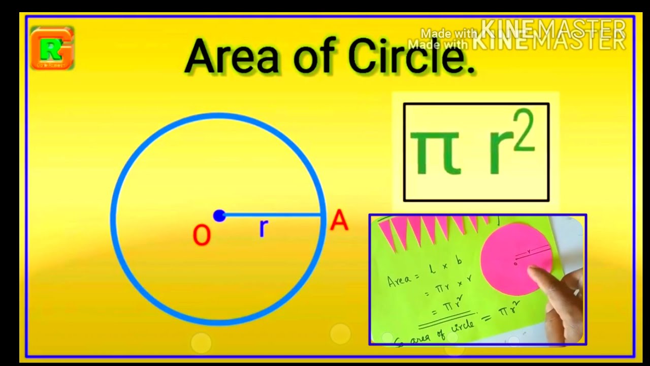 area moment of inertia circle derivation area moment of inertia circle derivation