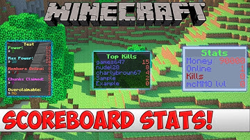 Coding Tutorial On Creative+ Part 2: How To Make Top Kills ScoreBoards Mineland Network (OLD)