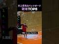 史上最高のバックボード破壊TOP8