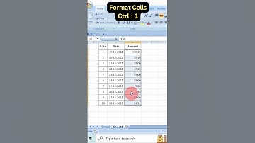 Format Cells shortcut / Ctrl + 1 / Shortcuts / Tip of the day / Excel Tutorials