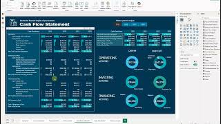 FREE POWER BI FINANCIAL TEMPLATE