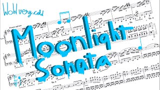 Moonlight Sonata In Piano In MuseScore