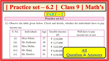 Practice set 6.2 class 9 maths part 1 | Chapter 6 Financial Planning | Maharashtra board #class9th