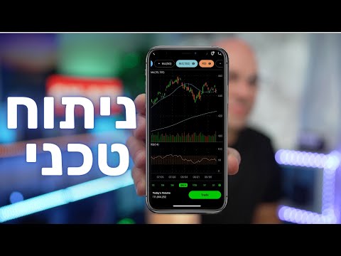 וִידֵאוֹ: ניתוח סיכונים כמותי: איך לא להפסיד בעסק?