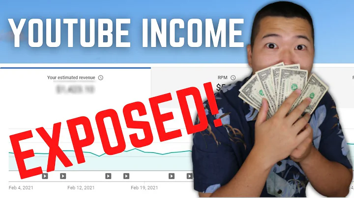 How Much Money My 10,000 Subscriber YouTube Channel Makes