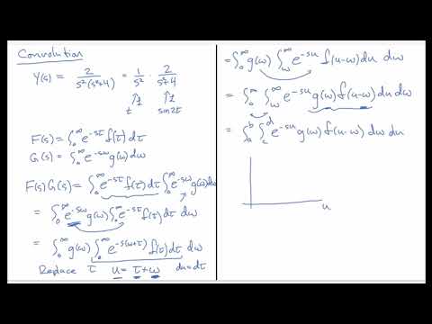 Motivating and defining the convolution of two functions - YouTube