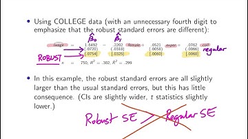 8.2 Heteroskedasticity Robust inference after OLS