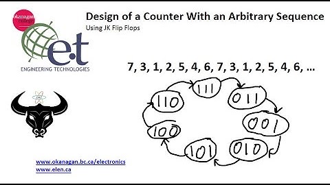 Design a Counter with An Arbitrary Sequence (3/3)