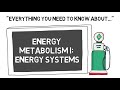 Energy metabolism i energy systems  sport science hub physiology fundamentals  music version