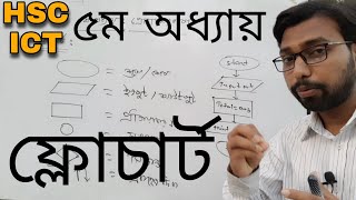 ৫ম অধ্যায় ফ্লোচার্টের ক্লাস || hsc ict chapter 5 || flowchart || screenshot 5