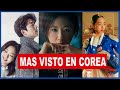 TOP 10 KDRAMAS MAS VISTOS EN COREA