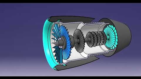 Project on Reverse thrust on jet engine of Aircraft :Medium