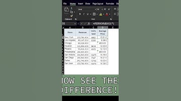 STOP #DIV/0! MISTAKES IN EXCEL | #excel #exceltutorial #exceltips
