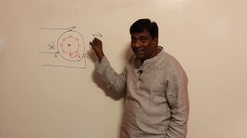 Why Speed Reduce With Increase in Load Torque, Speed Regulation Is Positive in IM | KN Rao | GATE