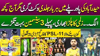 PSL 11 Champion Prediction - Peshawar Vs Hyderabad | Final Live Match Update | Sports World