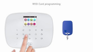 KERUI G19 GSM Wireless Alarm System