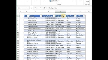 Top 02 Keyboard Shortcuts to FILTER Data #shorts
