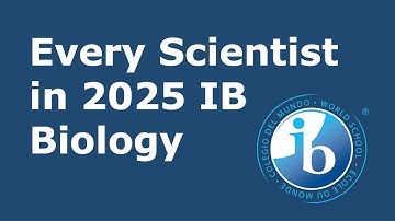 Every Single Scientist/Experiment in 2025 IB Biology