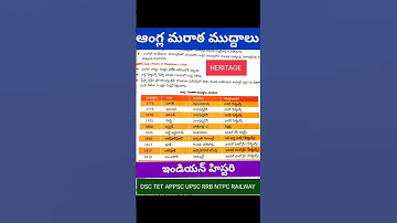 Indianhistory#anglomaratawar#group2#group1#jl#dl#pl#dsc#tet#tsgurukula#tsstaffnurse#appsc#upsc#tspsc