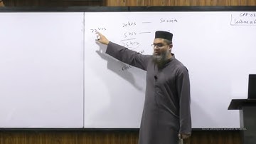 Lecture-62 #CAF8 Cost and Management Accounting By Sir Nasir Abbas #Riselecture #ICAP #CA #cma #icap