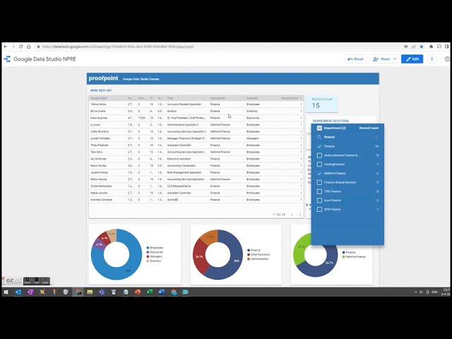 Google Data Studio - Proofpoint Nexus People Risk Explorer (NPRE) - REST API Demo