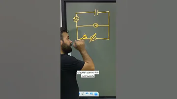 عصام الشمري بسمار لحمزه الجابري عصام الشمري تحفيز سادسيون تحشيش حمزة الجابري فيزياء2021 