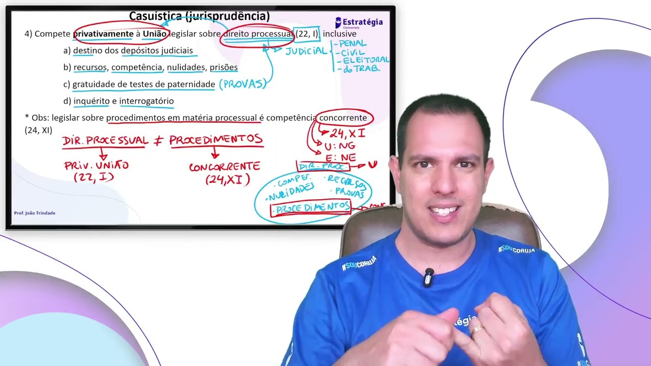 Jurisprudência sobre repartição de competências - parte 4