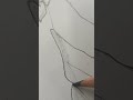 Part 2 goku shading animation