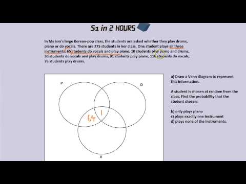 S1 in 2