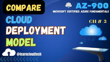 Cloud Deployment Models Compare: Which model to Choose? CH-5 | #AZ-900