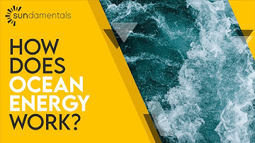 What is Ocean Energy?