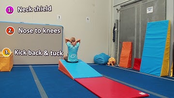 Backwards Roll | Wedge