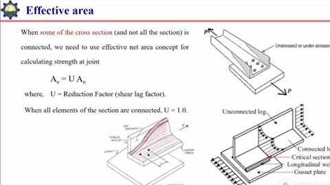 3. Design of Tension members- effective area and shear lag factor