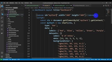 Displaying Charts with Laravel and Chart.js - 01