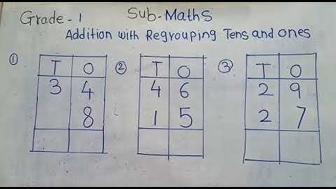 Grade-1 MATHS Addition with Regrouping Tens and Ones