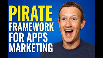 App Growth Marketing 2025: AARRR Framework Explained + Metrics You Must Track