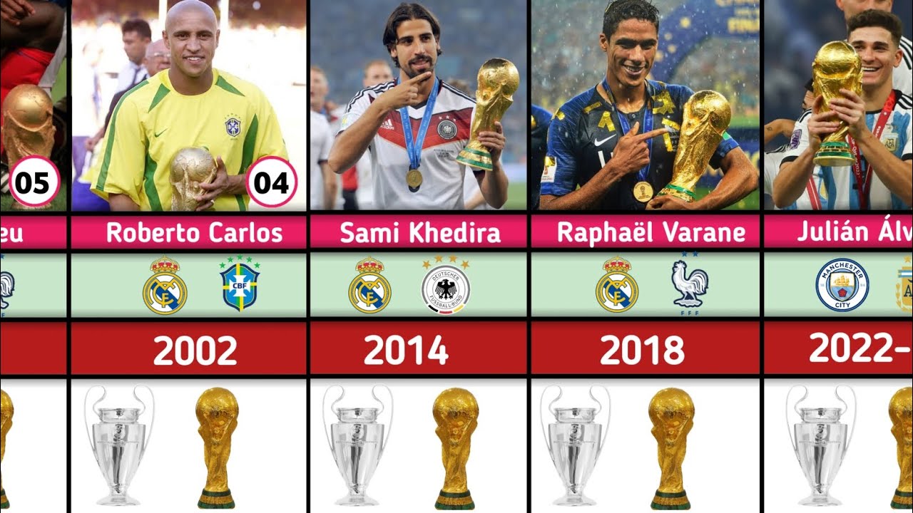 ONLY 11 PLAYERS WON WORLD CUP AND CHAMPIONS LEAGUE IN THE SAME SEASON ...
