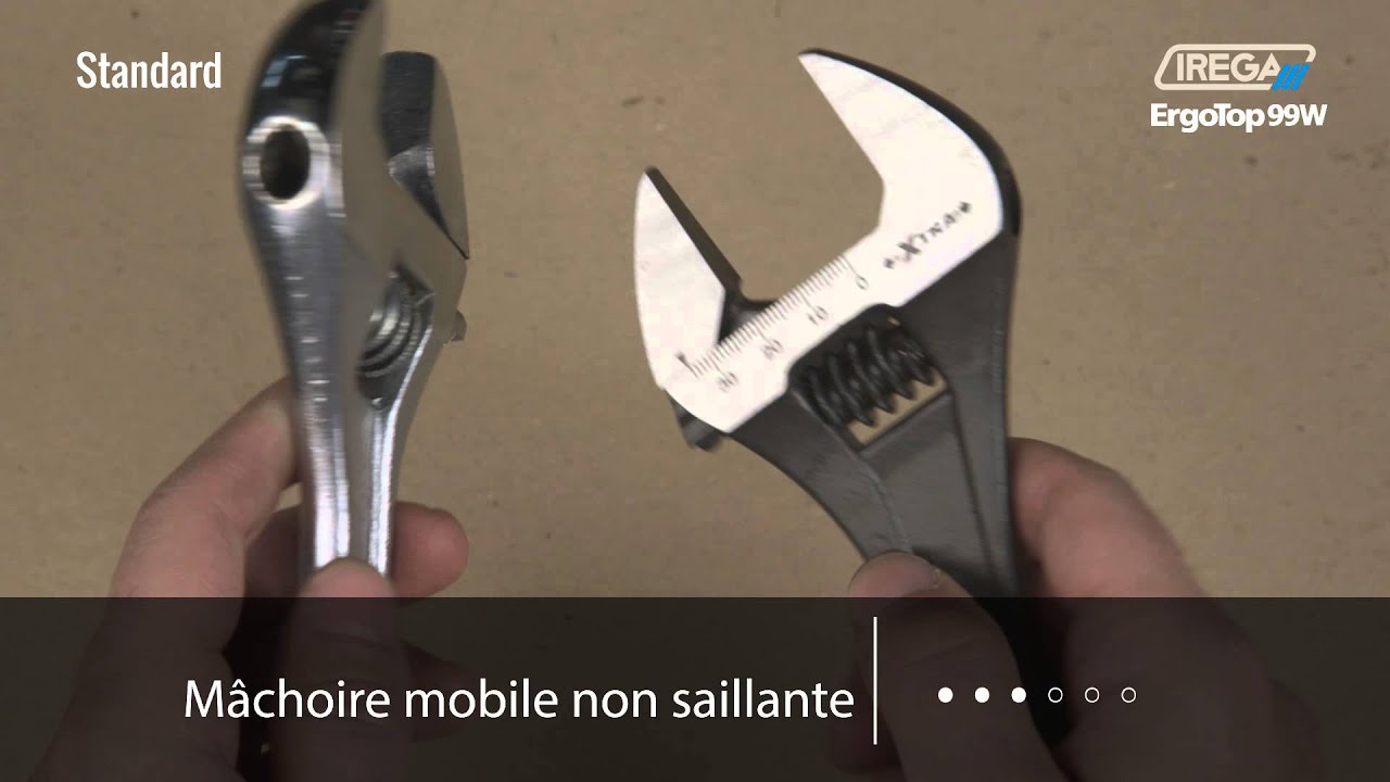 Cle A Molette Png, Transparent Png