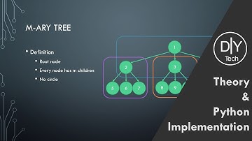 M-Ary Tree in Python | Theory | Implementation | Data Structures and Algorithms