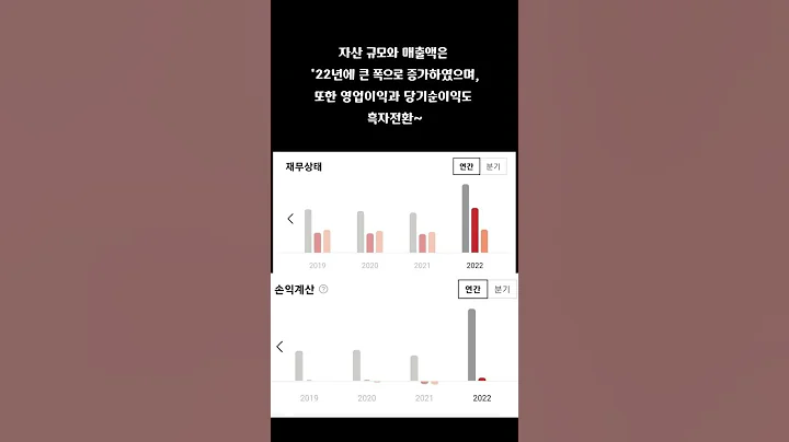 엘티씨(170920) 내년 반도체 가격 상승 추세 지속 및 업황 개선 전망 #엘티씨 #170920 #전고체배터리 #반도체재료 #반도체부품 #수소차 #투자마이더스 #뚜핏 #오늘의주식