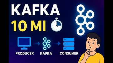 Kafka Explained Visually: How It Works in Just 10 Minutes